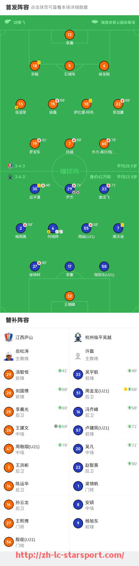 星空体育app-法甲马赛与顶级转会市场接触情况的评估